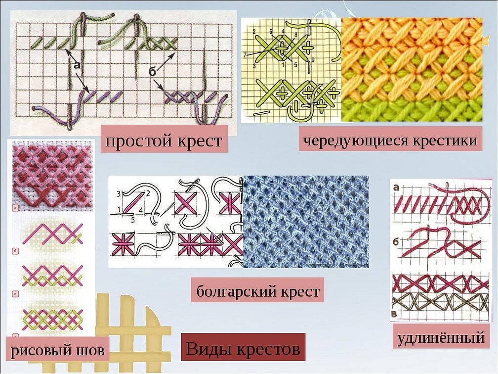 Болгарский крест вышивка