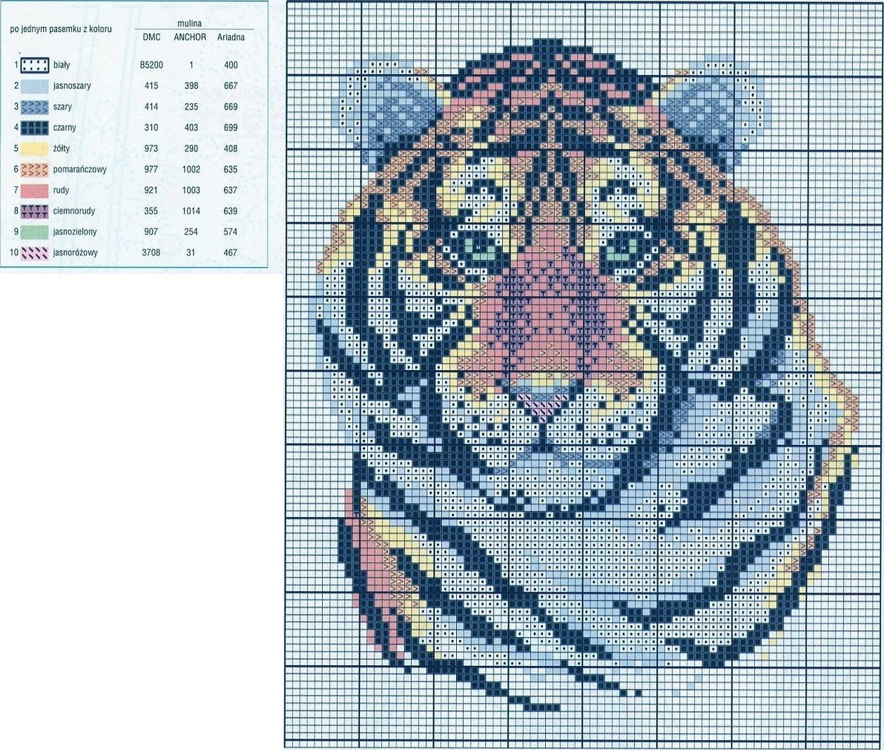 Схемы для вышивания крестиком тигры