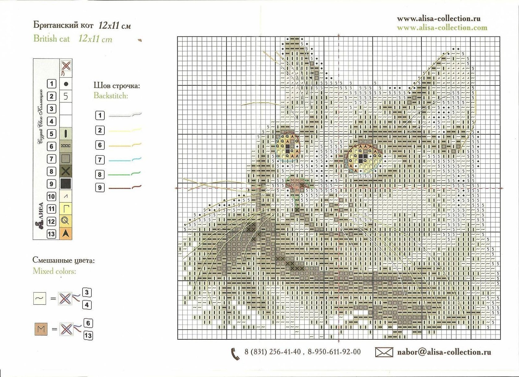 Вышивка крестиком британская кошка алиса