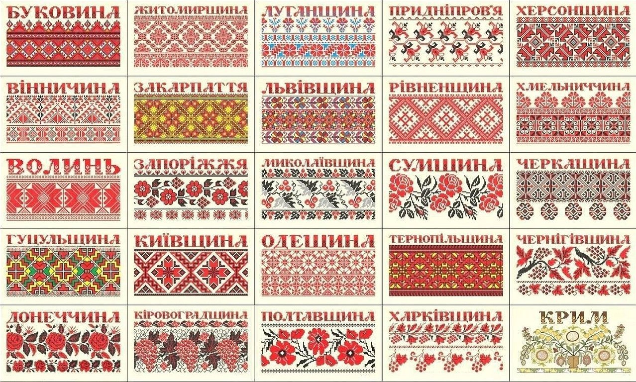 Русский народный орнамент вышивка
