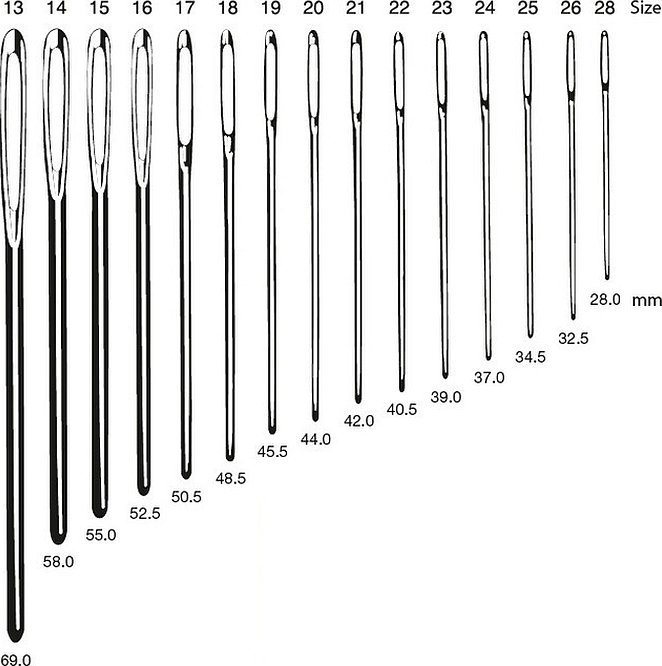 Иглы для вышивания крестиком номера
