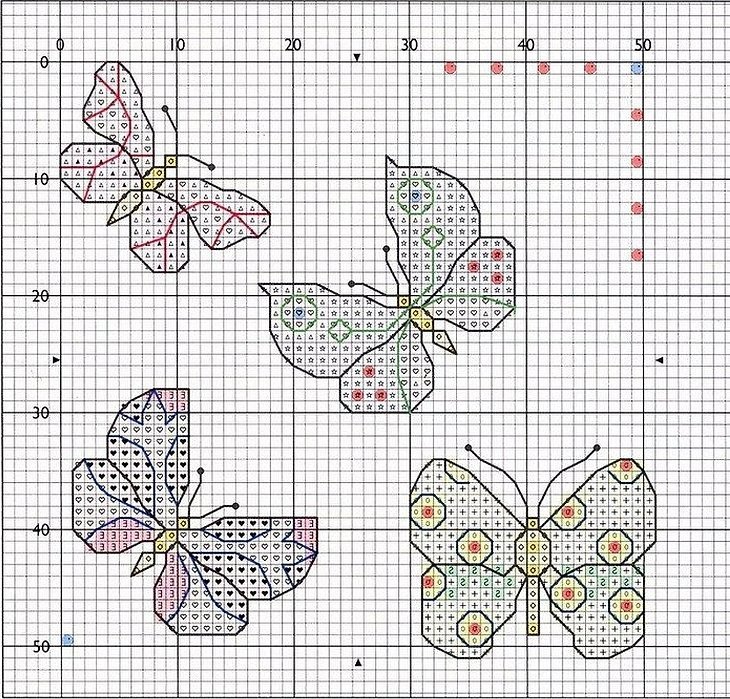 Схемы вышивания крестом бабочка