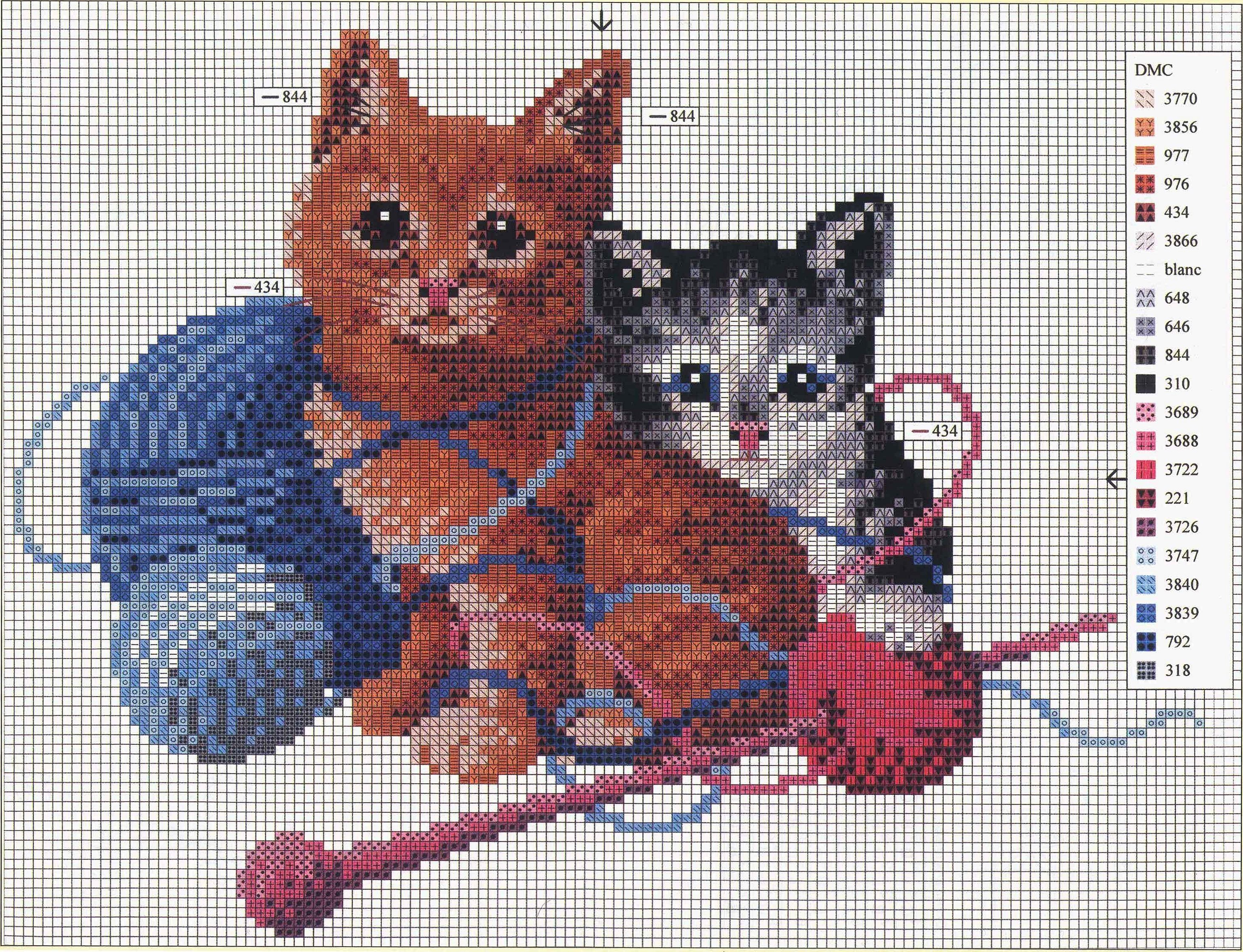 Вышивка котят и кошек крестиком