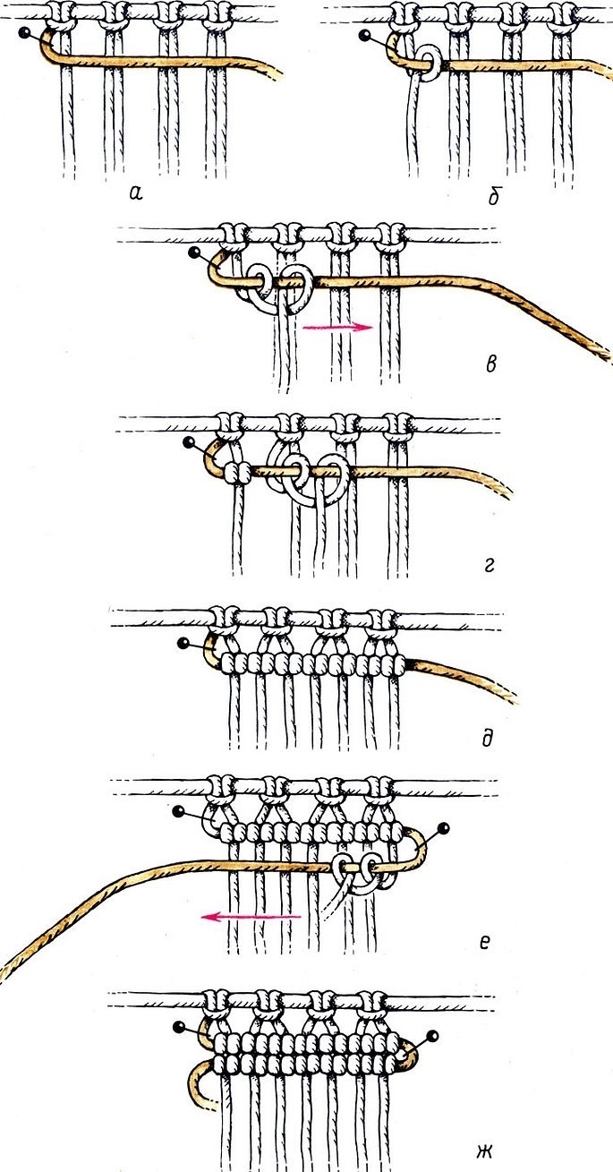 Репсовый узел макраме схема плетения