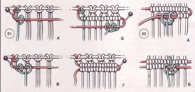 Репсовый узел макраме схема плетения