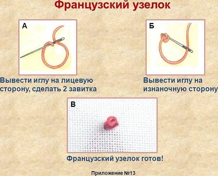 Шов французский узелок в вышивке