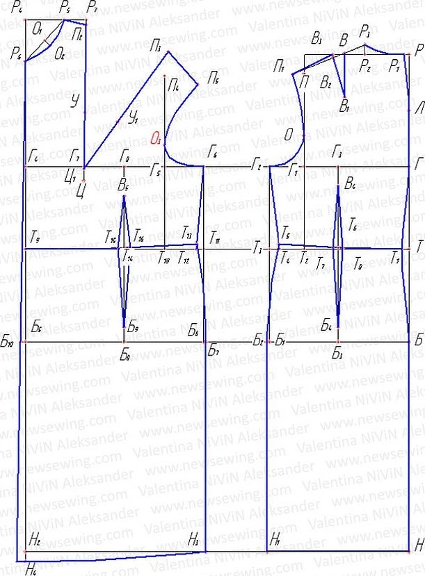 Построение выкройки основы платья