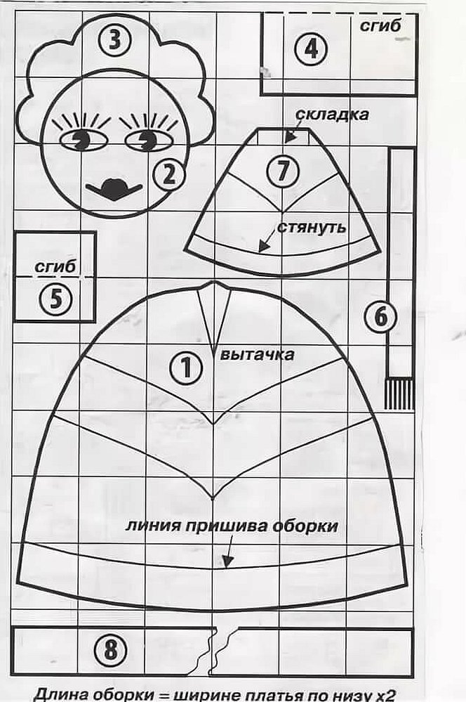 Кукла грелка на чайник своими руками выкройки