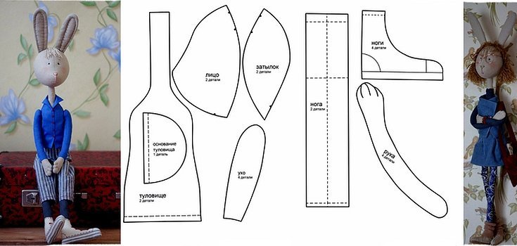 Текстильный заяц выкройка в натуральную величину