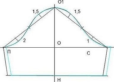 Втачной рукав выкройка построение