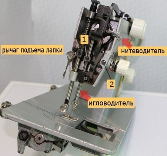 Игловодитель для швейной машины