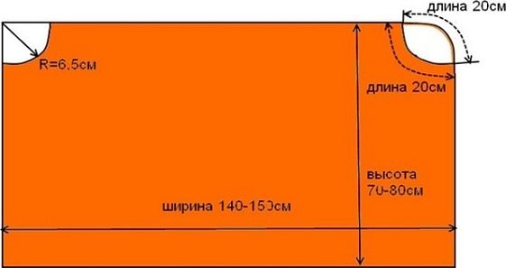 Шитье простые выкройки