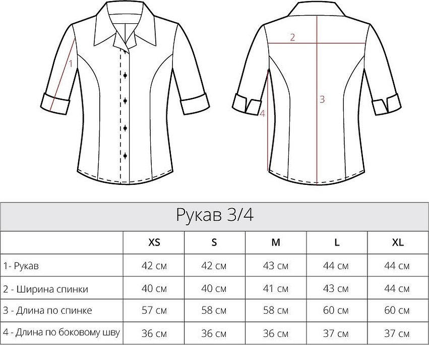 Длина рукава изделия размера s