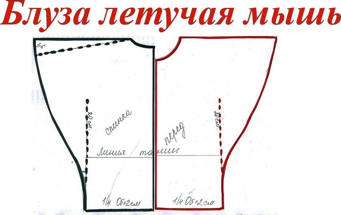 Построение выкройки