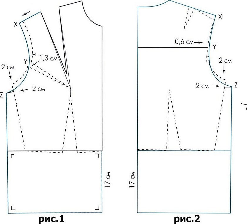 Выкройка переда и спинки