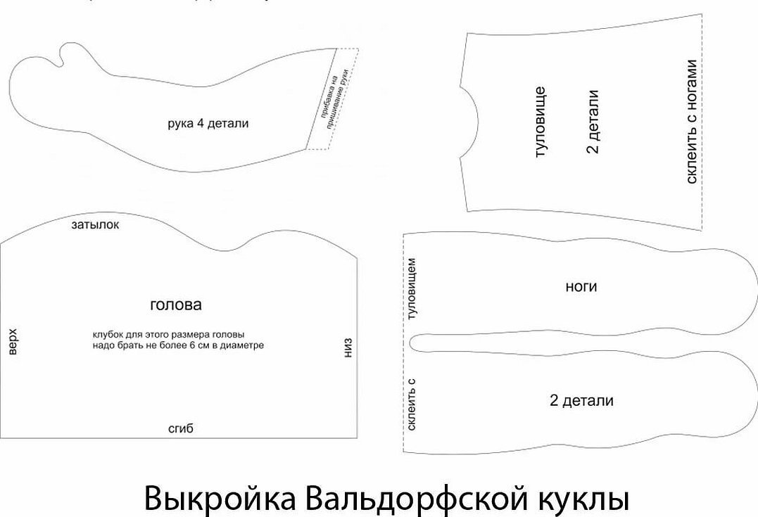 Мягкая игрушка своими руками выкройки и схемы