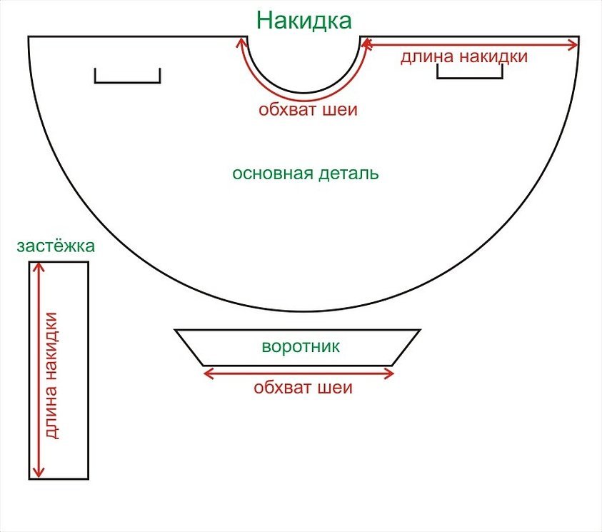 Шаблон выкройки капюшона: