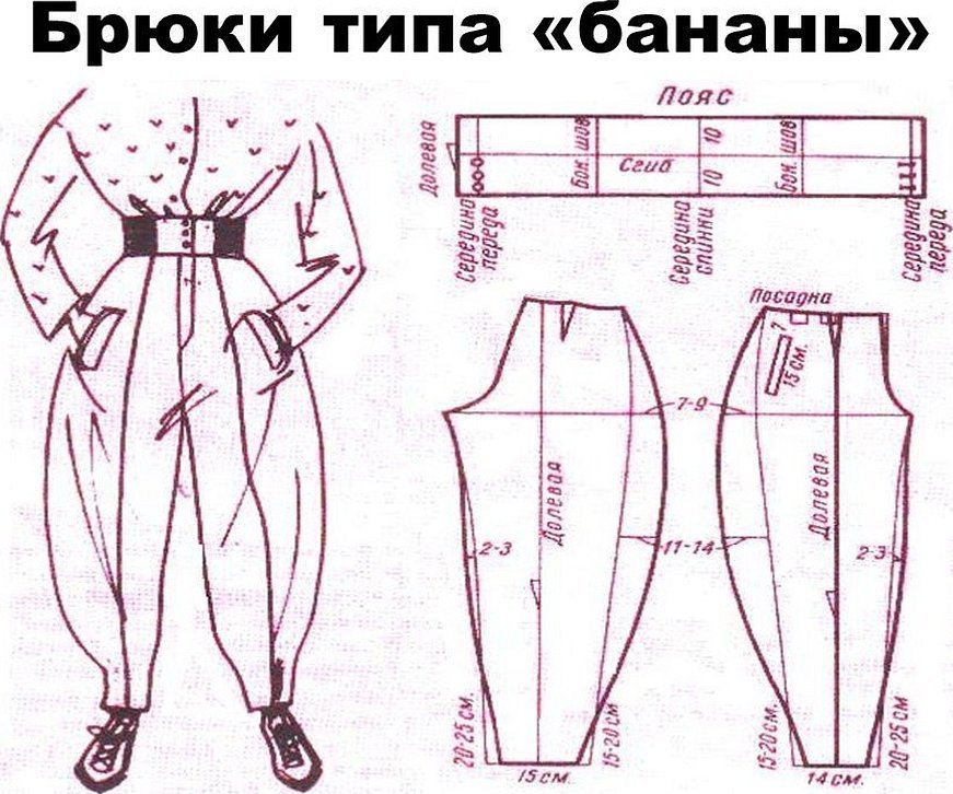 Брюки галифе построение выкройка женская