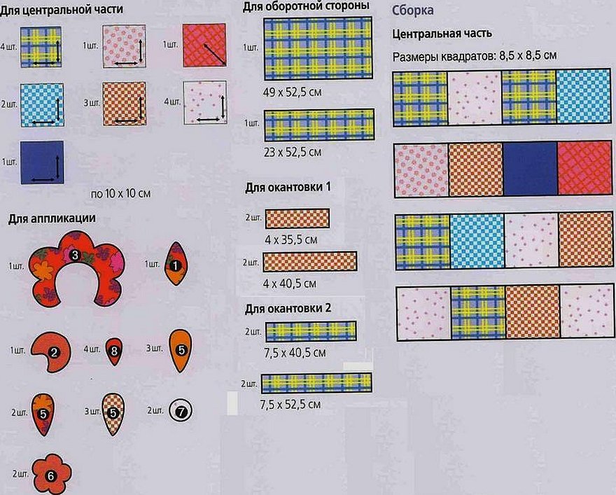 Пэчворк для начинающих схемы пошагово