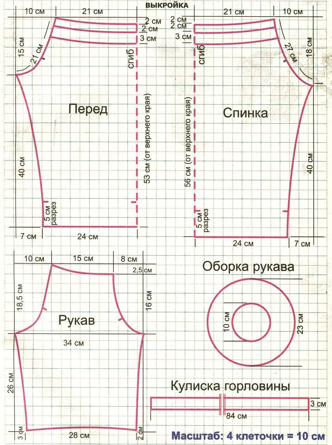 Платье с открытыми плечами выкройка лекала