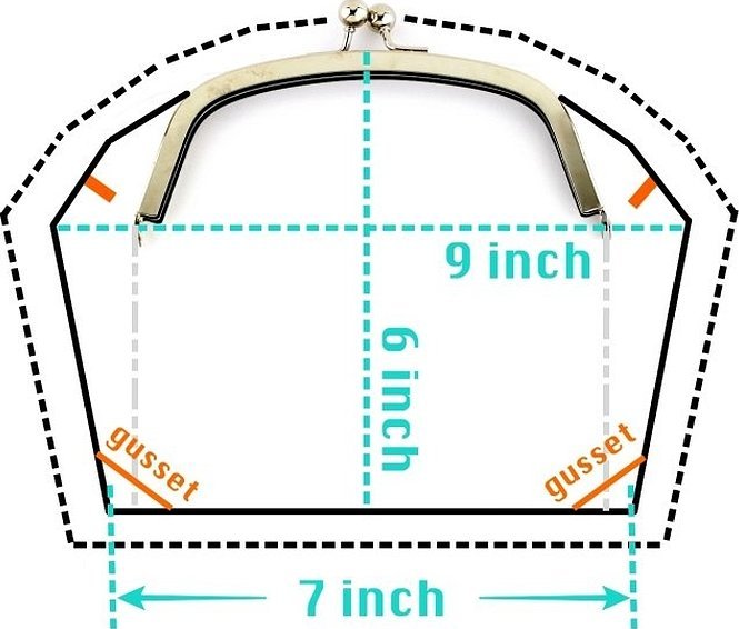 Выкройка сумки с фермуаром из ткани