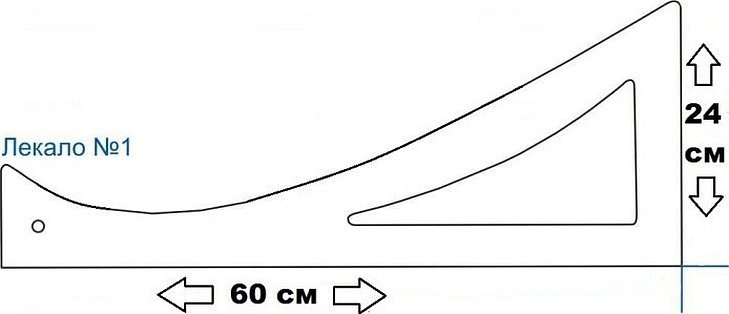 Чертежи лекало шаблоны портновские
