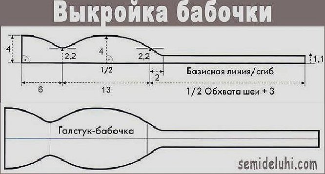 Выкройка галстука бабочки для девочки