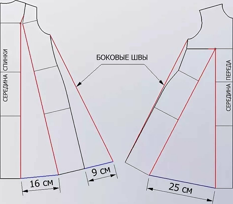 Выкройка платья трапеция с рукавом