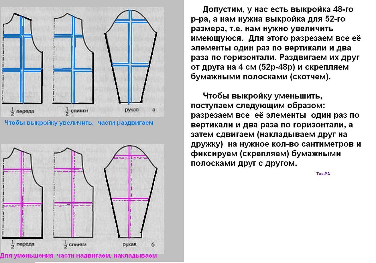 Увеличение размера группы