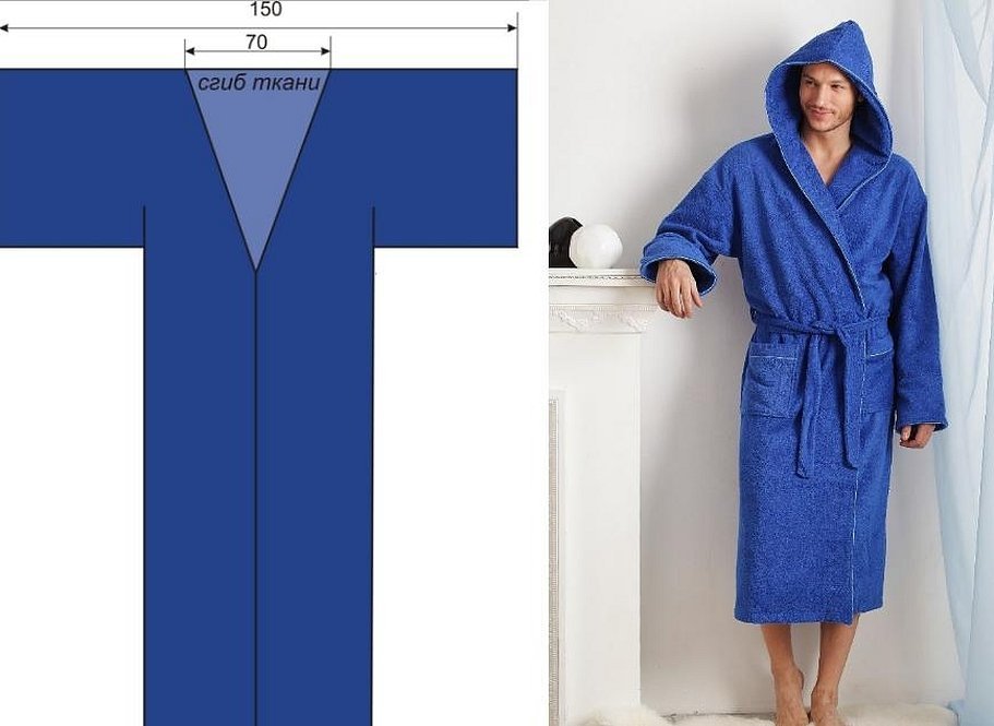 Синий махровый халат домашний