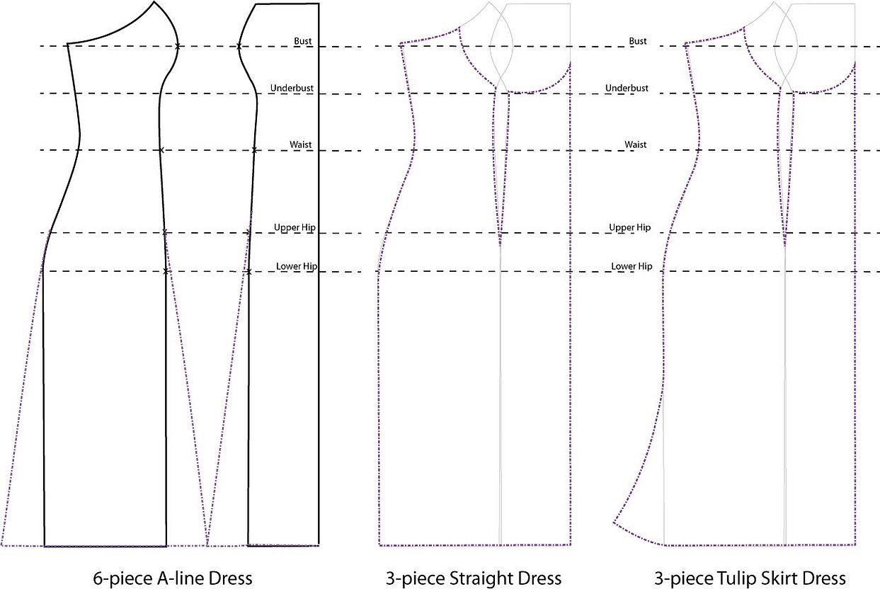 Моделирование платья с рельефами от плеча