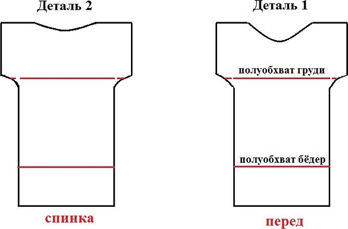 Сшить платье без выкройки