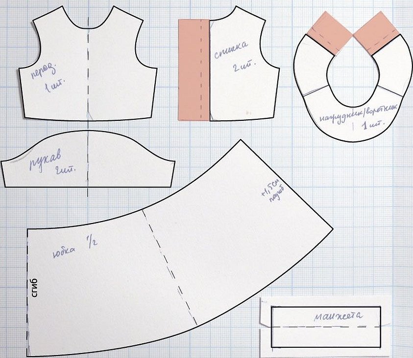 Платье для интерьерной куклы выкройка