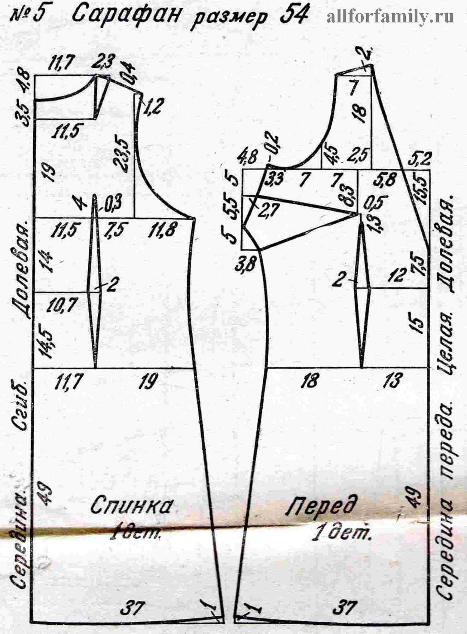 Выкройка летнего сарафана для начинающих