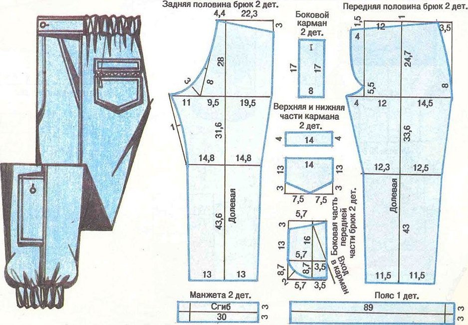 Выкройка детских штанов для мальчика