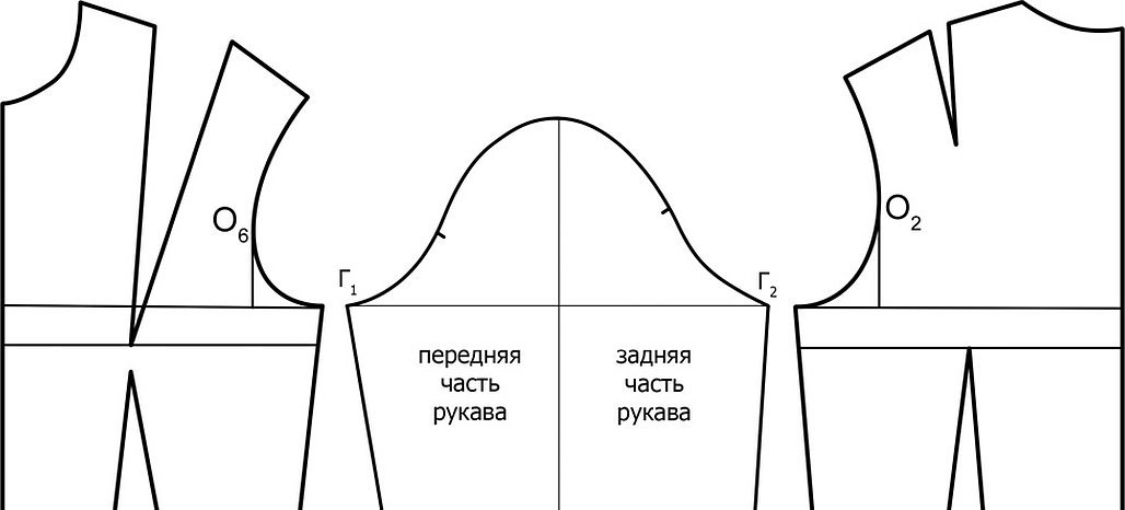 Выкройка рукава для платья