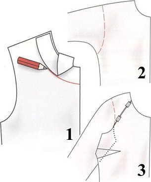 Моделирование вытачки в плечевой шов