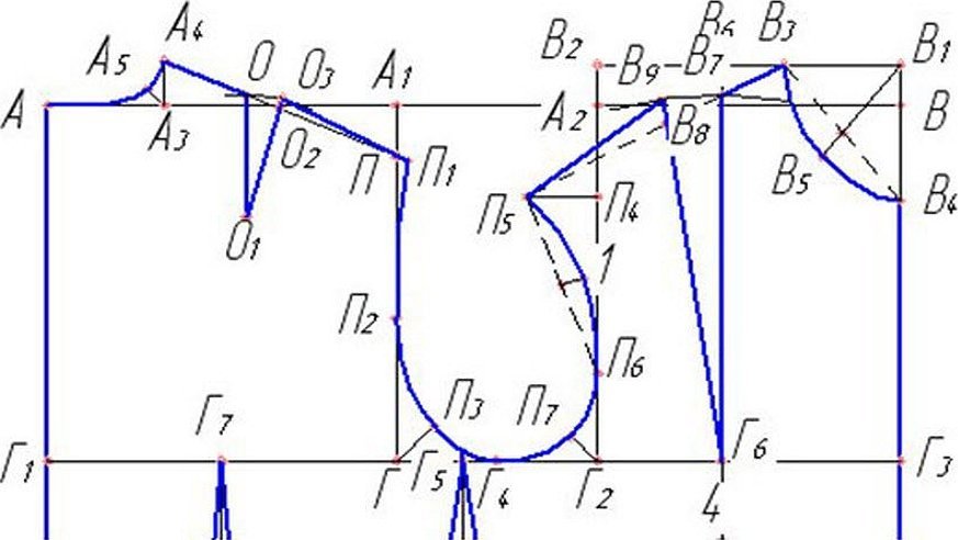Построение выкройки основы самый понятный способ для начинающих