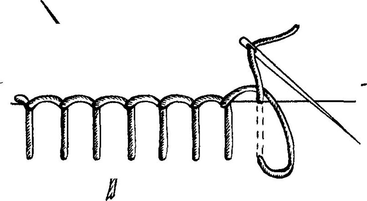 Петельный обметочный стежок схема