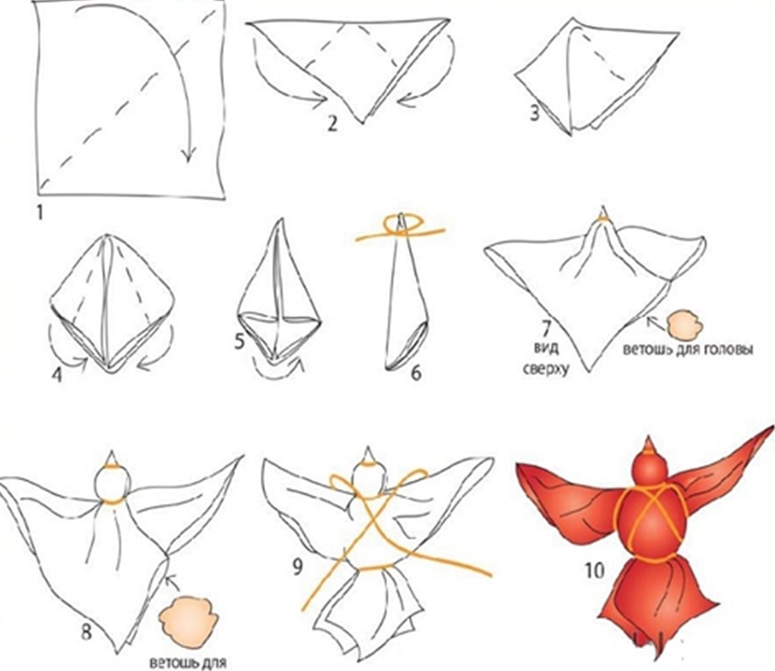 Птичка из ткани окружающий мир 2 класс. Народная кукла птичка закрутка из ткани. Народная тряпичная кукла птица радость. Мастер класс птичка из ткани. Птичка из ткани схема.