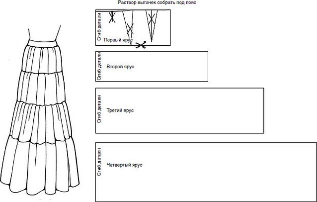 Юбка с воланами выкройка