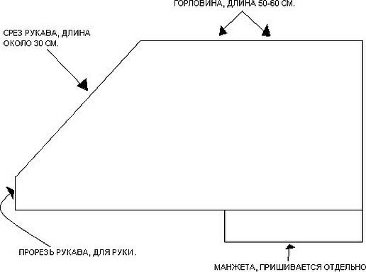 Треугольник геометрическая фигура