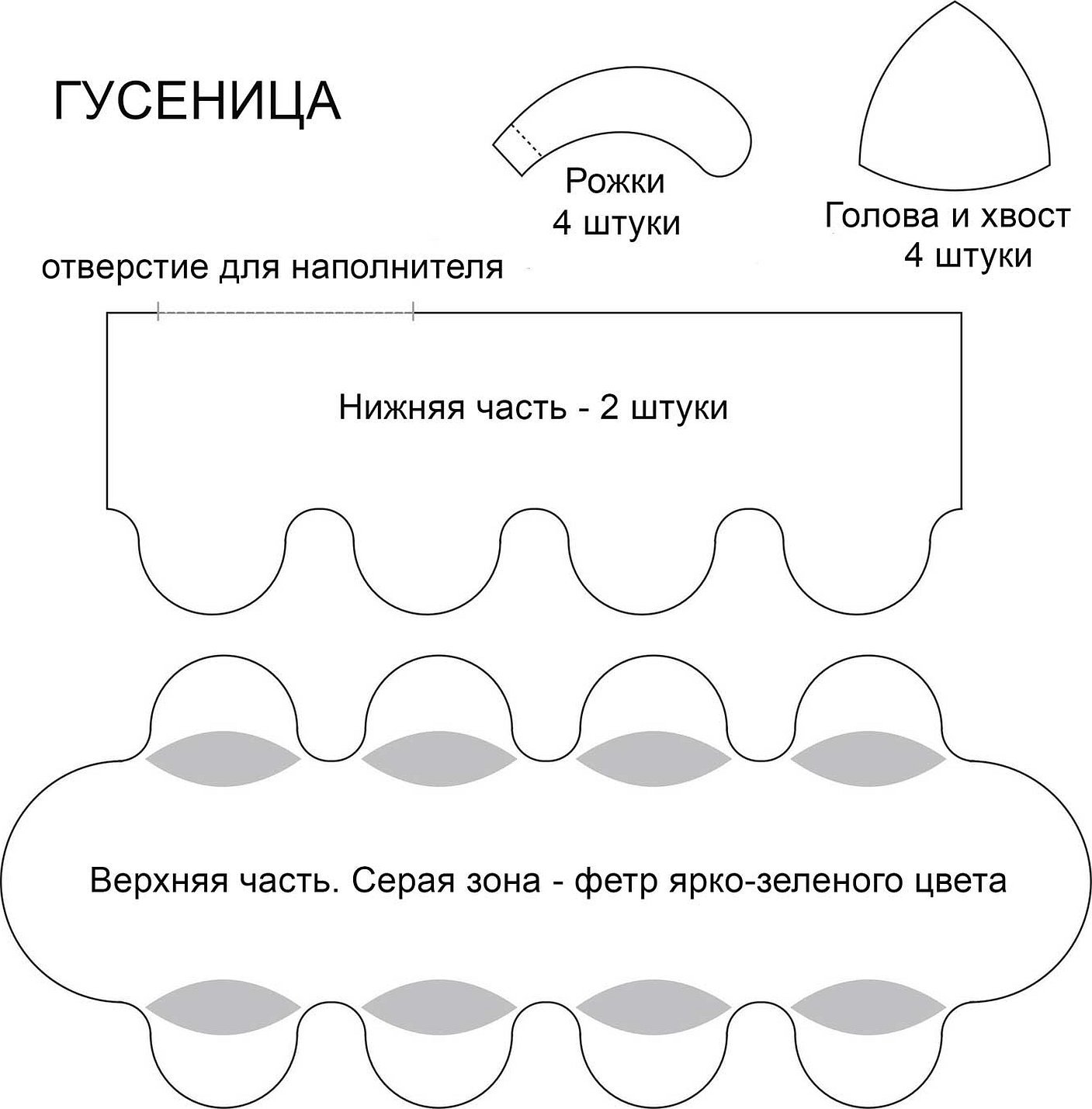 Корона из картона шаблон для вырезания