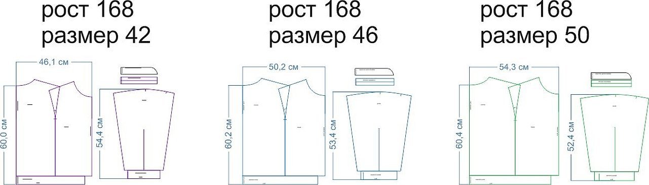 Куртка бомбер выкройка с размерами