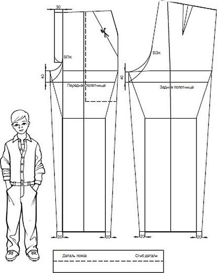 Мужские брюки выкройка