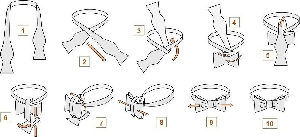 Схема завязывания галстука бабочки