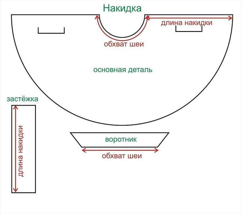Выкройка пончо накидки с капюшоном
