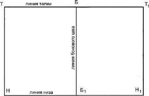 Схема кроя постельного белья