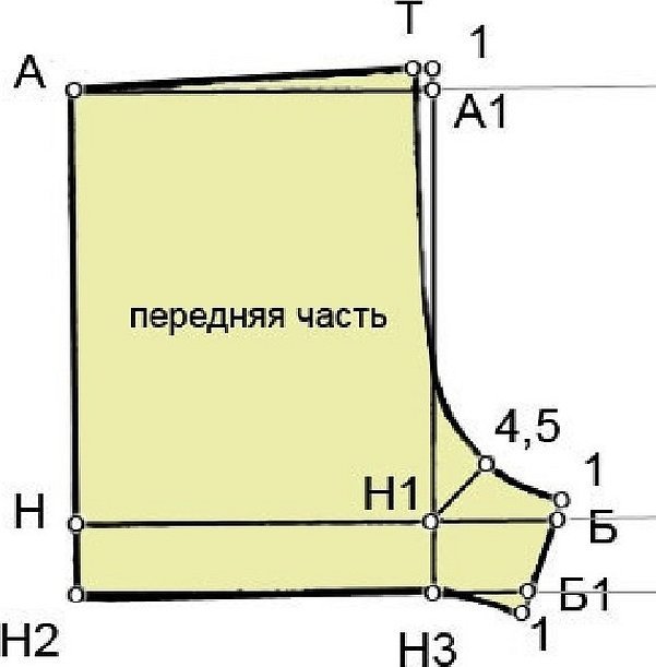 Выкройка мужских трусов семейных