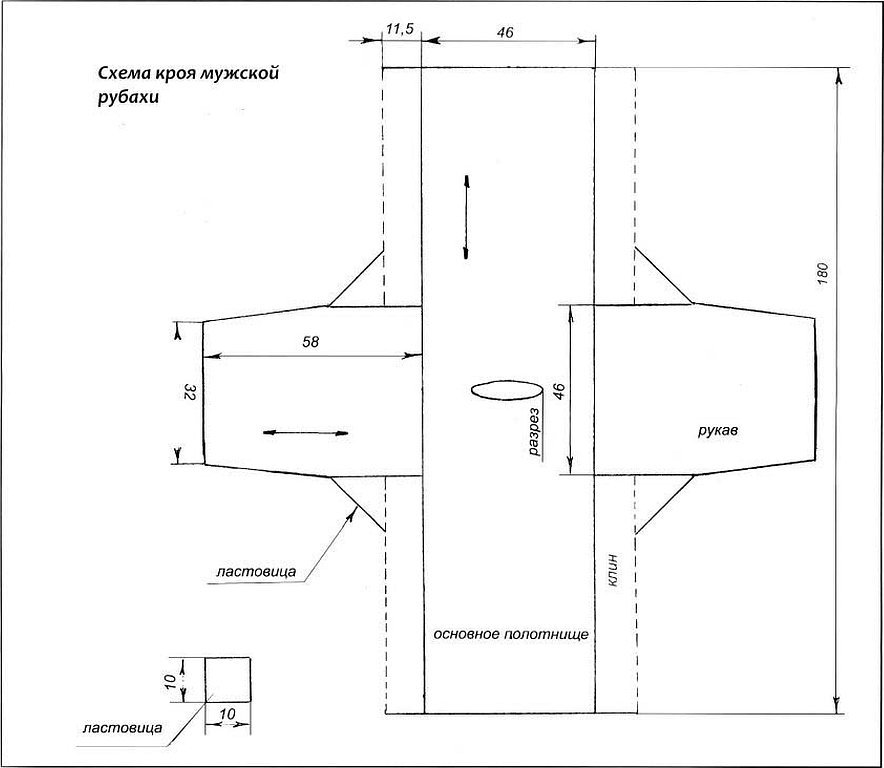 Выкройка рубахи в русском стиле